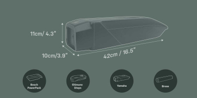 Сумка на багажник Topeak E-Xplorer TrunkBag (MTX 2.0) с отделением для перевозки аккумулятора для электровелосипедов 26 L