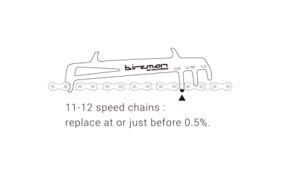 Измеритель износа цепи Birzman Измеритель износа цепи Birzman